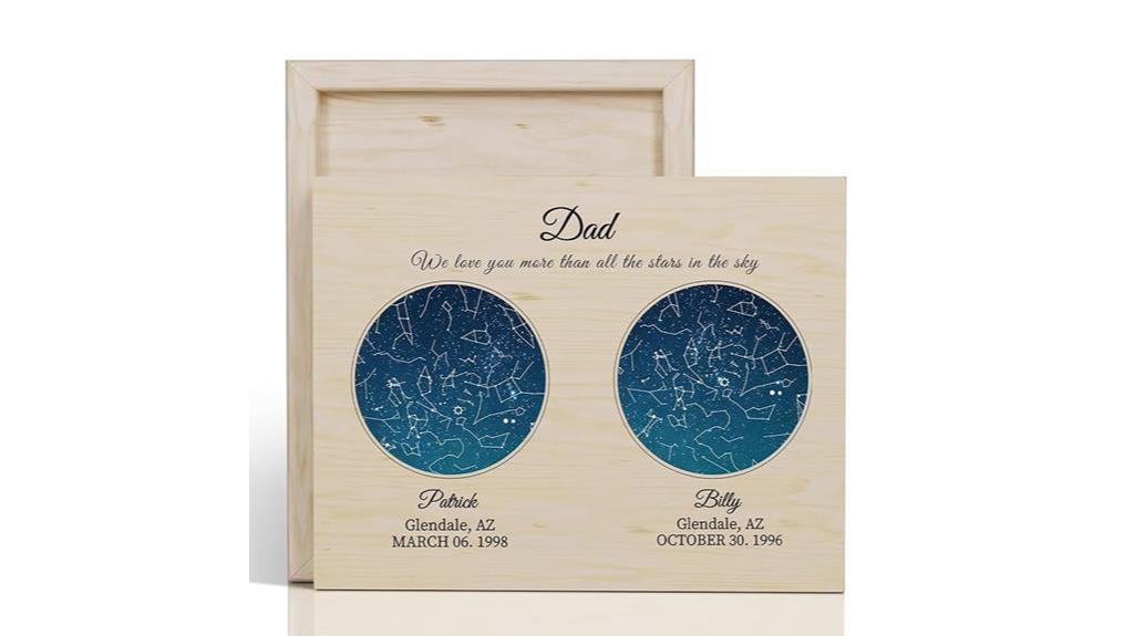 meaningful father s day presents