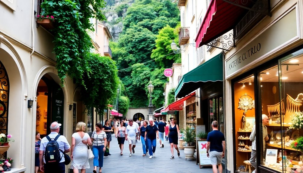 retail districts and zones