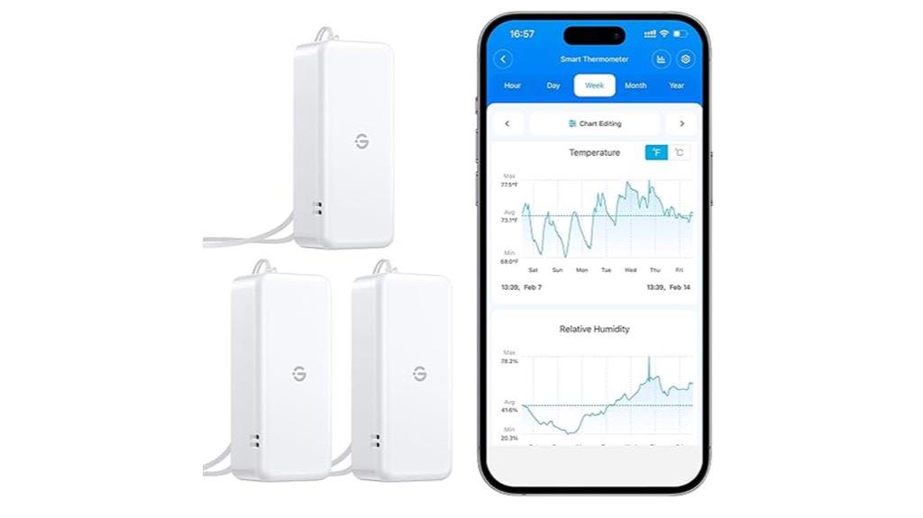 bluetooth hygrometer thermometer pack