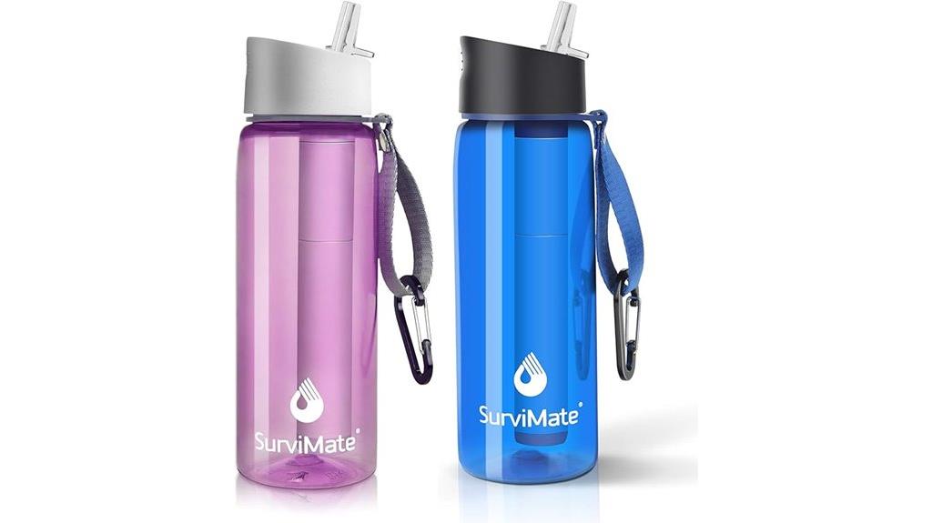 filtered hydration on the go