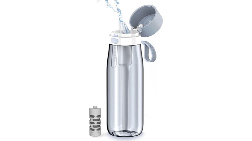 philips 22oz blue filter