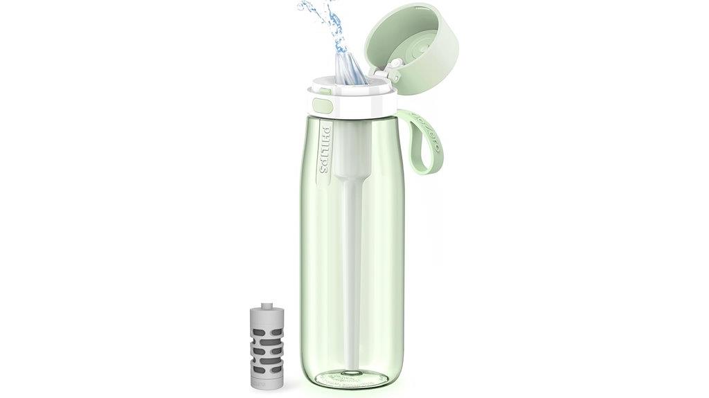 philips reusable water bottle
