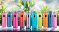 top hydration reminder bottles
