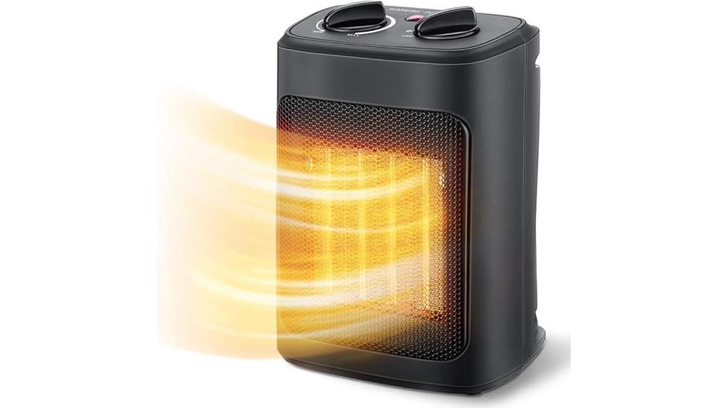 1500w portable space heater