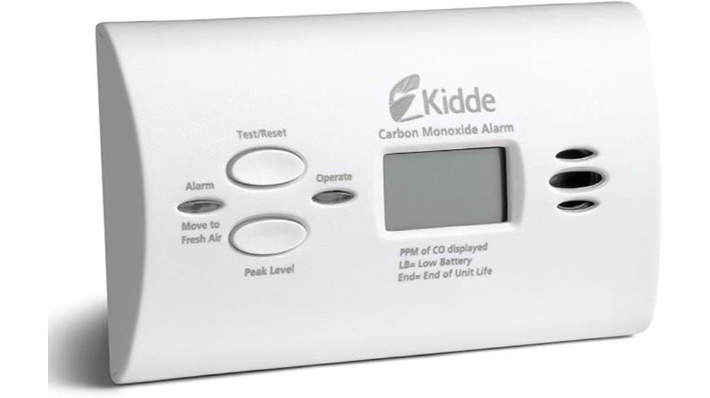 carbon monoxide detector batteries