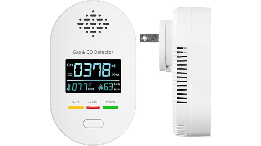 combined gas and co detectors