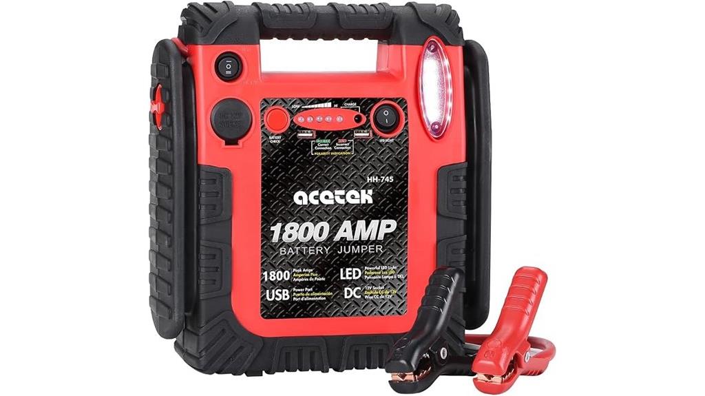 high amp car jump starter