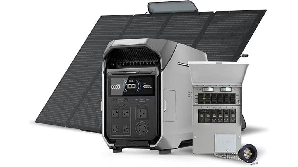 high capacity solar power kit