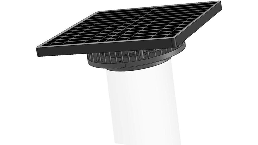 high rpm solar ventilation