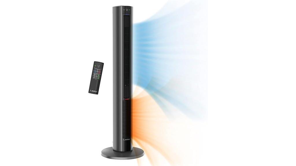 lasko fh515 fan heater