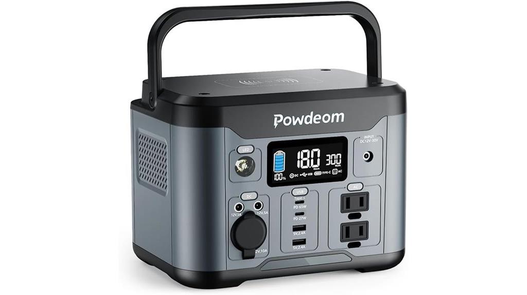 portable 300w solar power