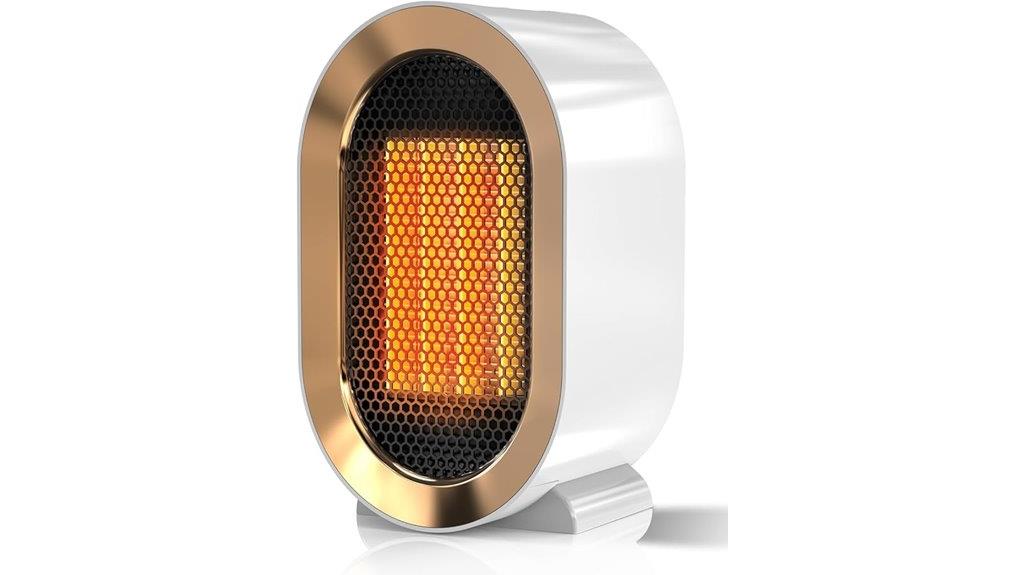 portable energy efficient heater