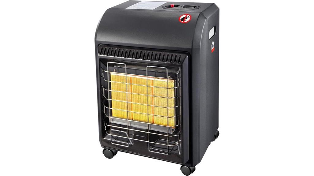 portable propane gas heater