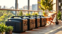 quiet apartment portable generators