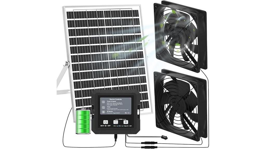 solar powered chicken coop fan