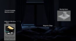 top blackout kit essentials