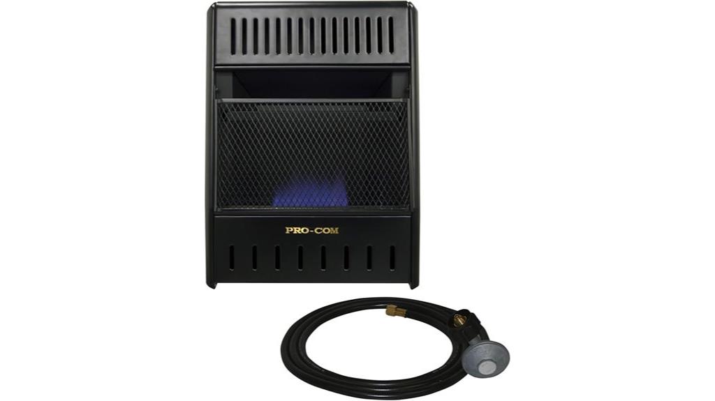 ventless propane heater