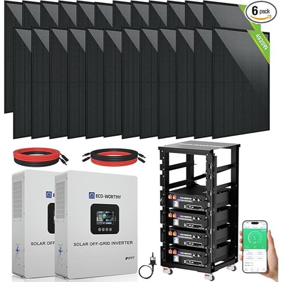 ECO-WORTHY 10KW Off-Grid Solar Panel Kit with Battery