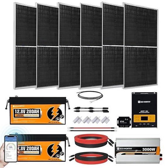 ECO-WORTHY 1200W Solar Off-Grid Battery System