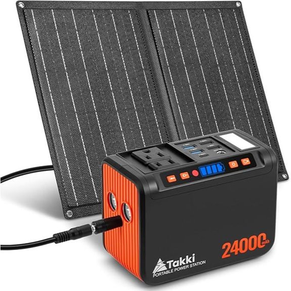 Takki 120W Solar Generator with 21W Panels