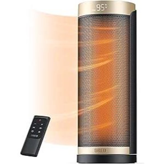 Dreo 1500W Electric Space Heater with Remote
