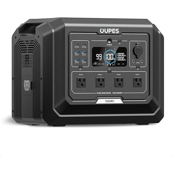 OUPES Mega 1 Portable Power Station 2000W
