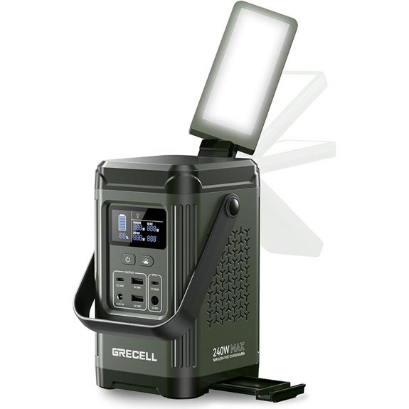 GRECELL 240W Portable Power Station with USB-C