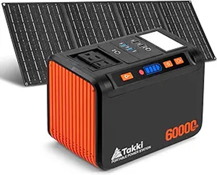Takki 250W Portable Solar Power Station with Panels