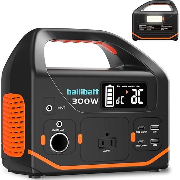 Portable Power Station 266Wh Lithium Battery