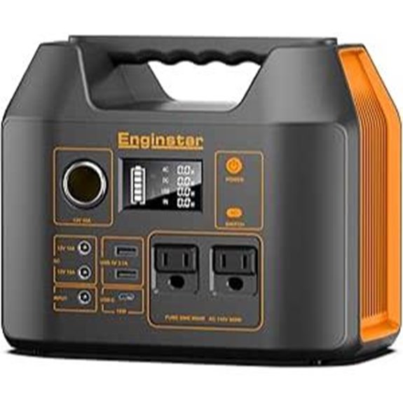 296wh portable solar power