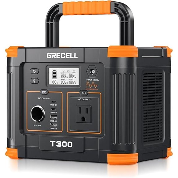 GRECELL 300W Solar Generator with USB-C and AC Outlet