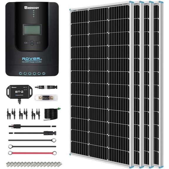 Renogy 400W 12V Solar Power Kit with Controller