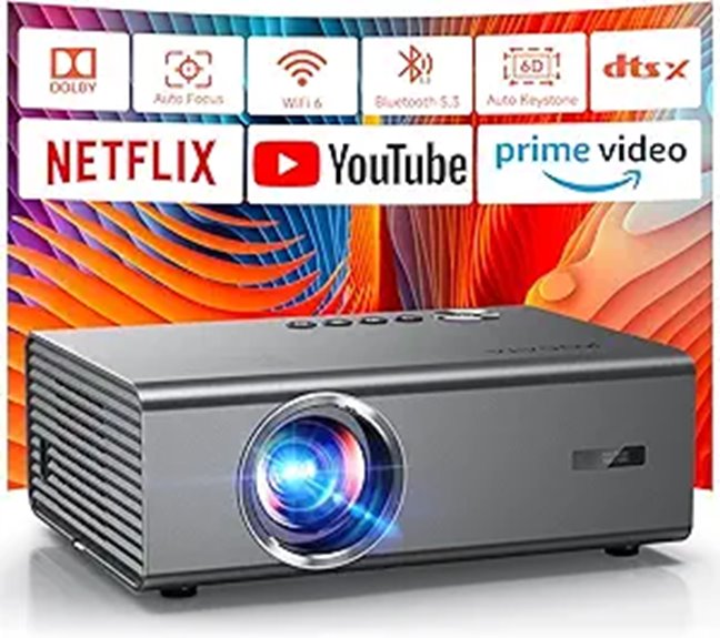 4k wifi dolby projector