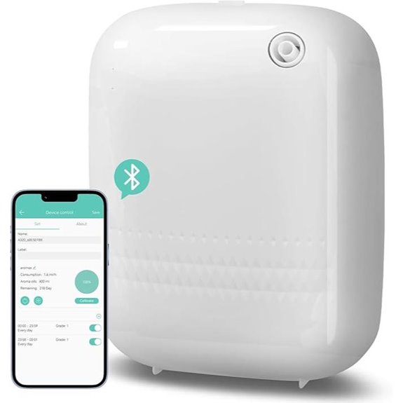 Bluetooth Scent Diffuser for Whole House 2000 Sq.Ft