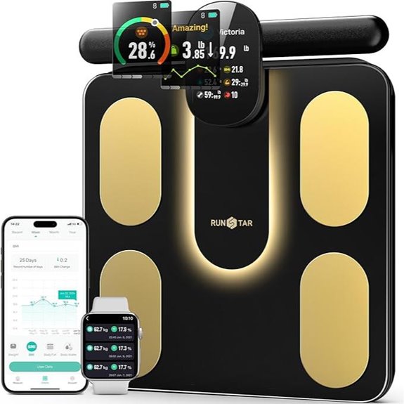 RunStar Digital Body Composition Scale with TFT Display
