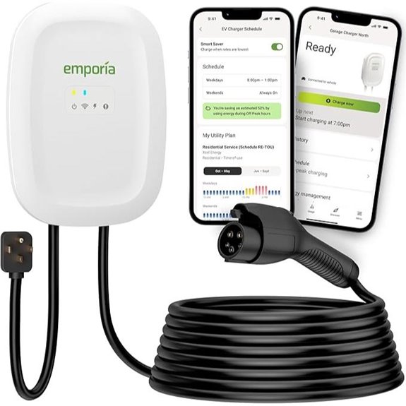 EMPORIA Level 2 EV Charger with WiFi 48A