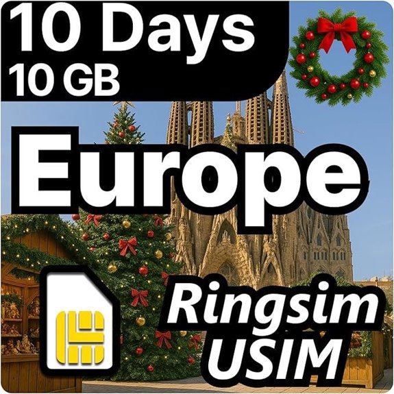 Europe SIM Card 10GB Prepaid 5G No Activation