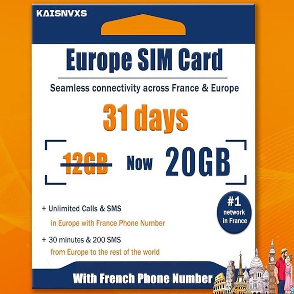 Europe Travel Prepaid SIM with 20GB Data and Calls