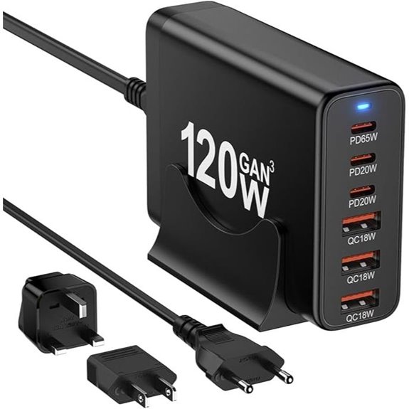 European USB C Fast Charging Hub with Multiple Ports