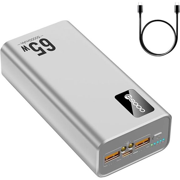 Power Bank 50000mAh 65W USB-C Laptop & Phone Charger