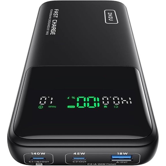 INIU 140W 27000mAh Power Bank with Digital Display