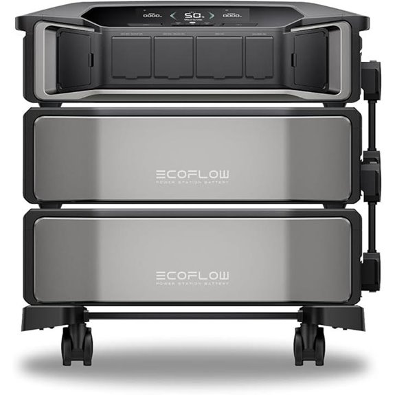 EF ECOFLOW Delta Pro 12kWh Power Station with Extra Battery