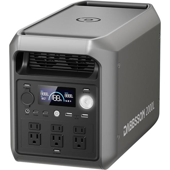 high capacity portable solar generator