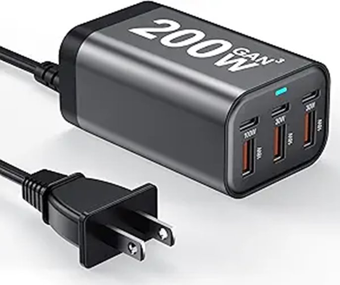 USB-C 200W 6-Port GaN Fast Charger Hub