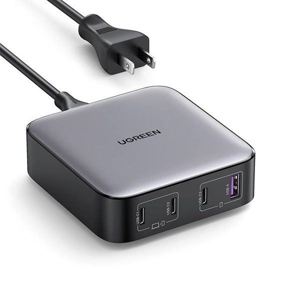 UGREEN Nexode 100W GaN USB-C Charging Station