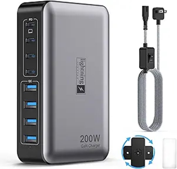 USB C 200W GaN Charger Station with 8 Ports