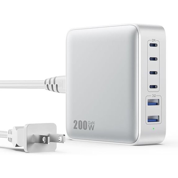 USB-C 200W GaN III Charger Hub for Laptops and Devices