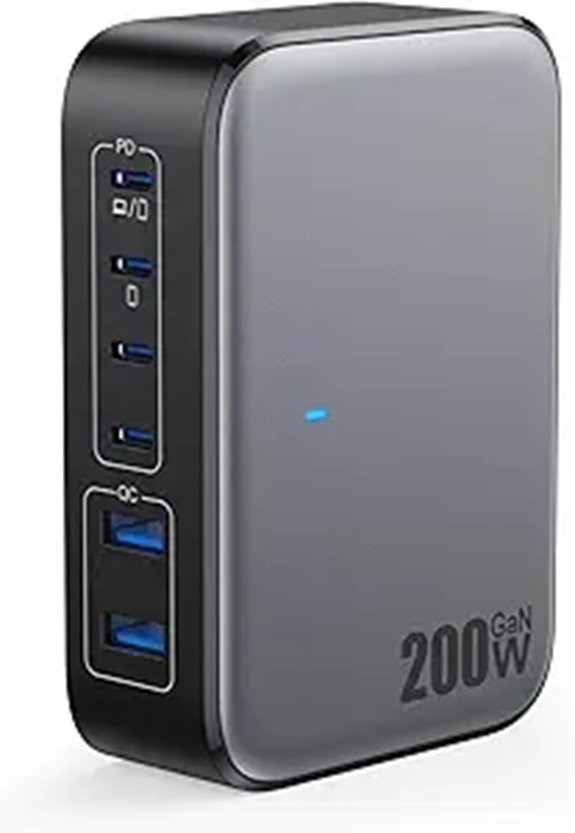 USB C 200W GaN Charger with 6 Ports and Fast Charging