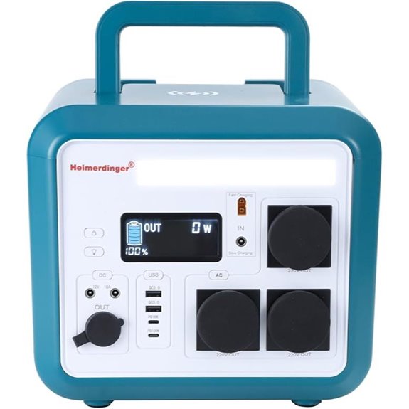 high power portable solar