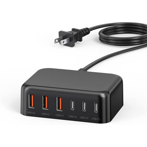 USB C 100W GaN Charger Hub for iPad Galaxy Pixel